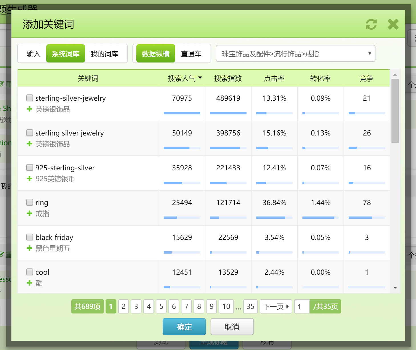 如何用旺销王批量自动构建有竞争力的标题 如何用旺销王批量自动构建有竞争力的标题