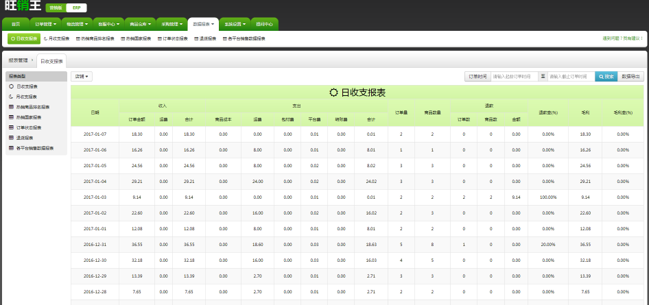 如何查看我的ERP财务<a href='https://www.wxwerp.com/help/587ee741ef6902057cca8055.html' title='收支'>收支</a>状况 如何查看我的ERP财务收支状况