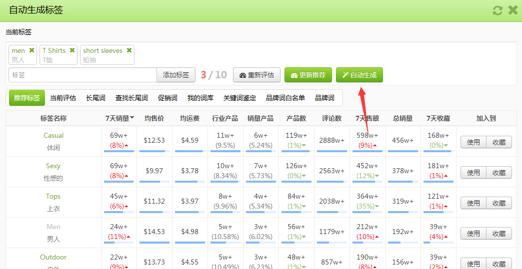 如何自动生成wish的tag标签对标签优化