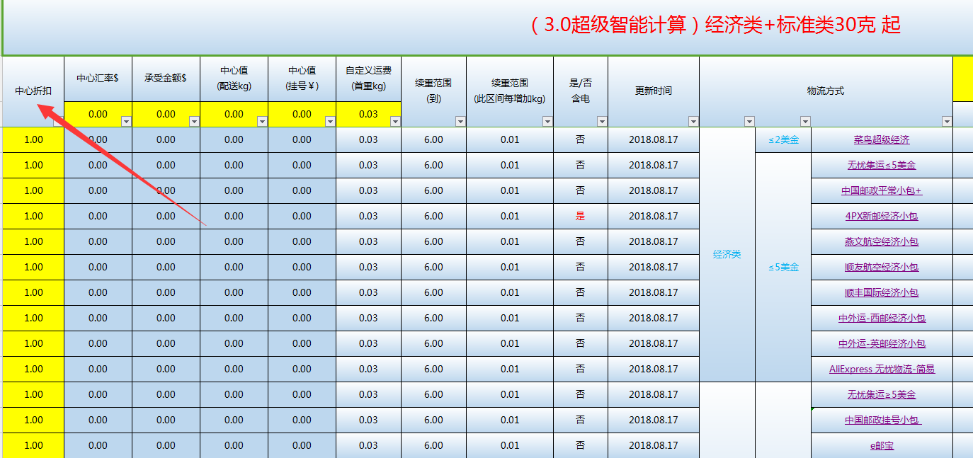 如何设置速卖通运费模板 如何设置速卖通运费模板