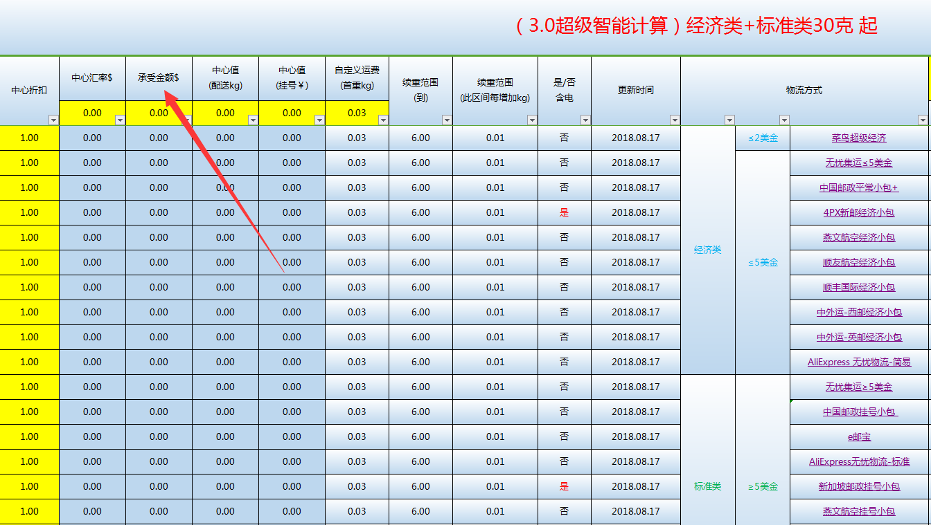 如何设置速卖通运费模板 如何设置速卖通运费模板