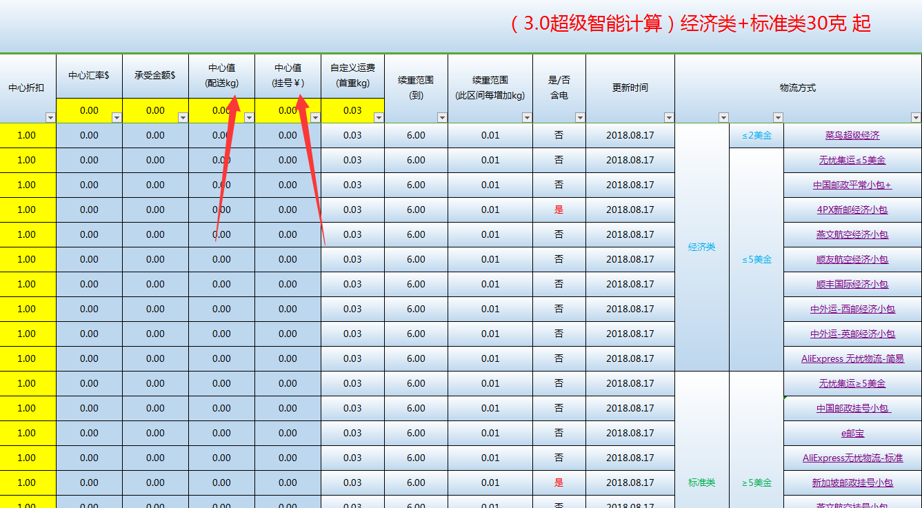 如何设置速卖通运费模板 如何设置速卖通运费模板