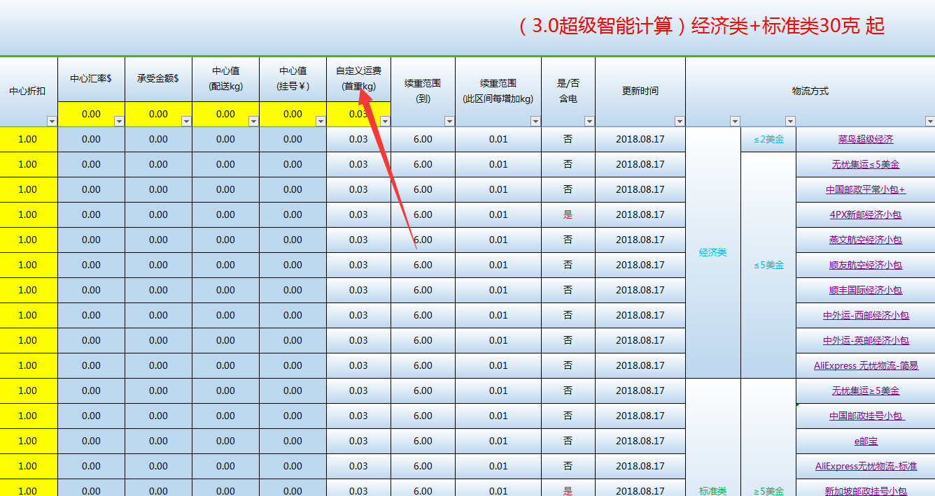 如何设置速卖通运费模板 如何设置速卖通运费模板
