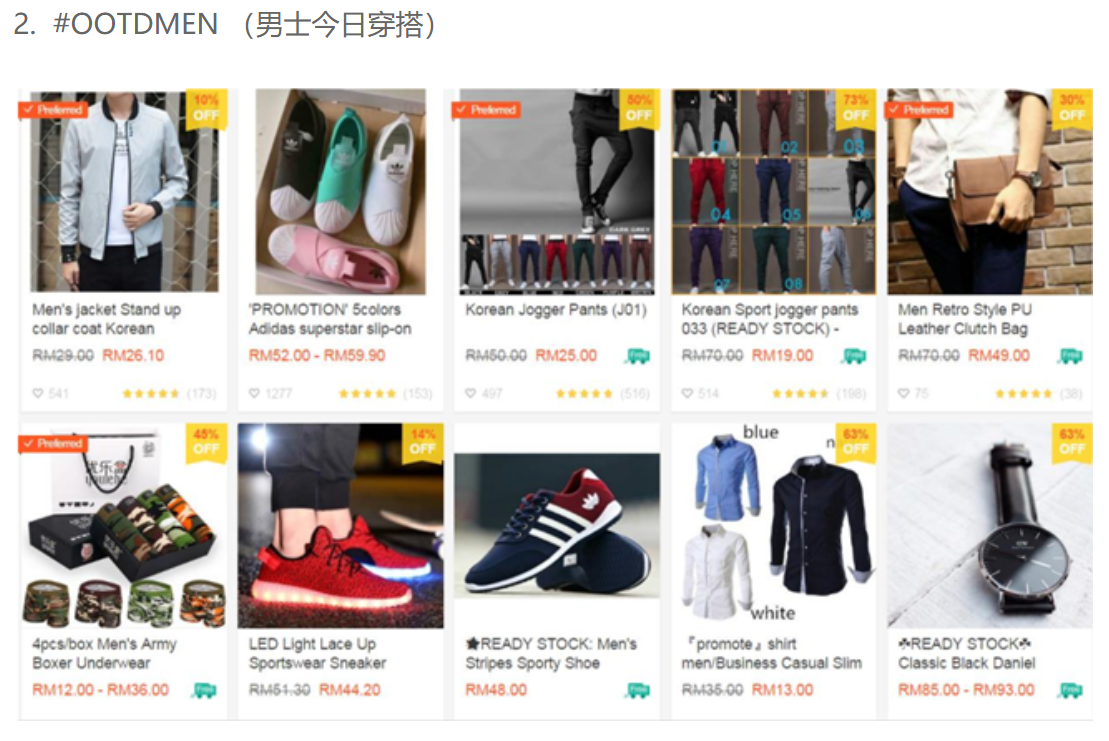 Shopee马来站如何选品 Shopee马来站如何选品